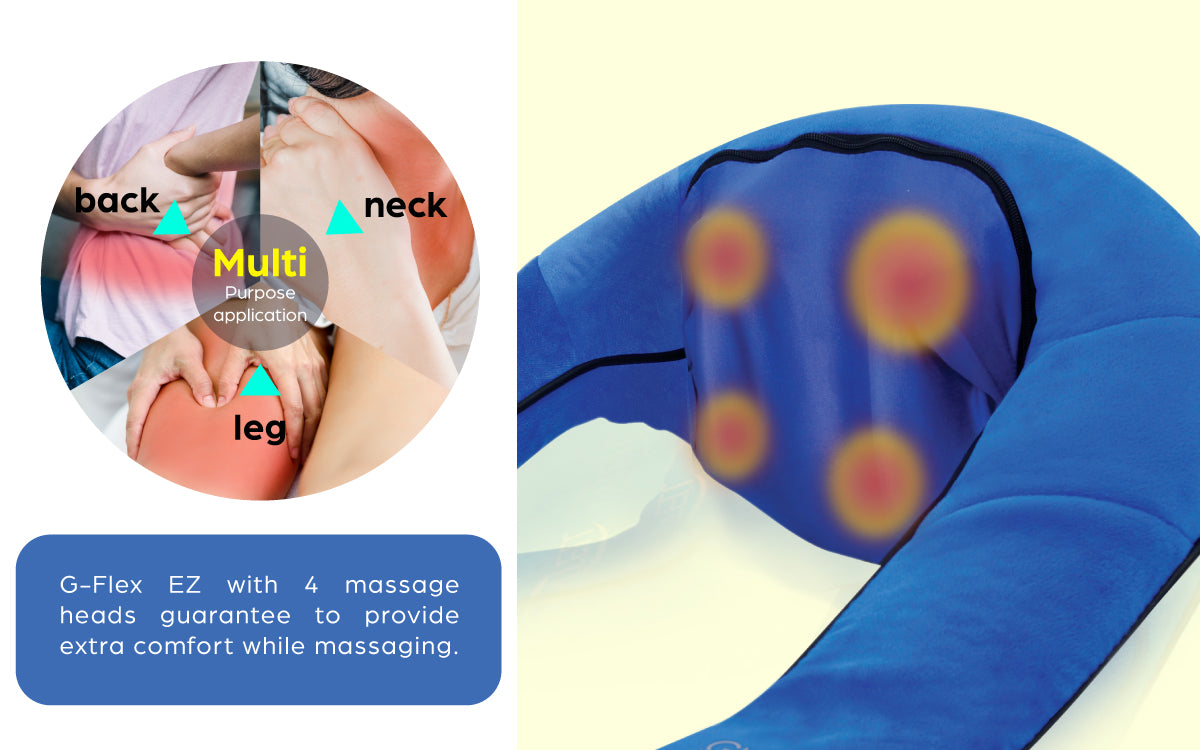 Relax Care Bundle