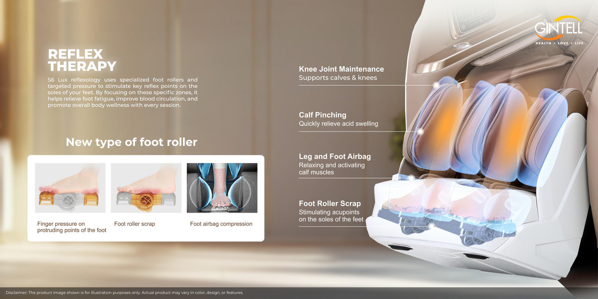 S6 Lux Massage Chair
