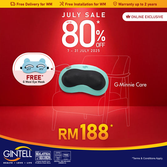 G-Minnie Care Portable Massager
