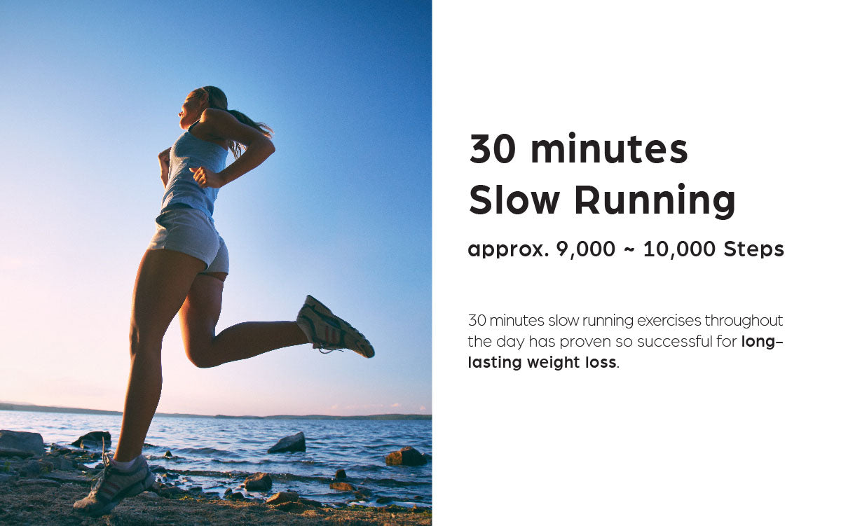 Running Exercising 30 Minutes A Day Weight Loss Exercising Can