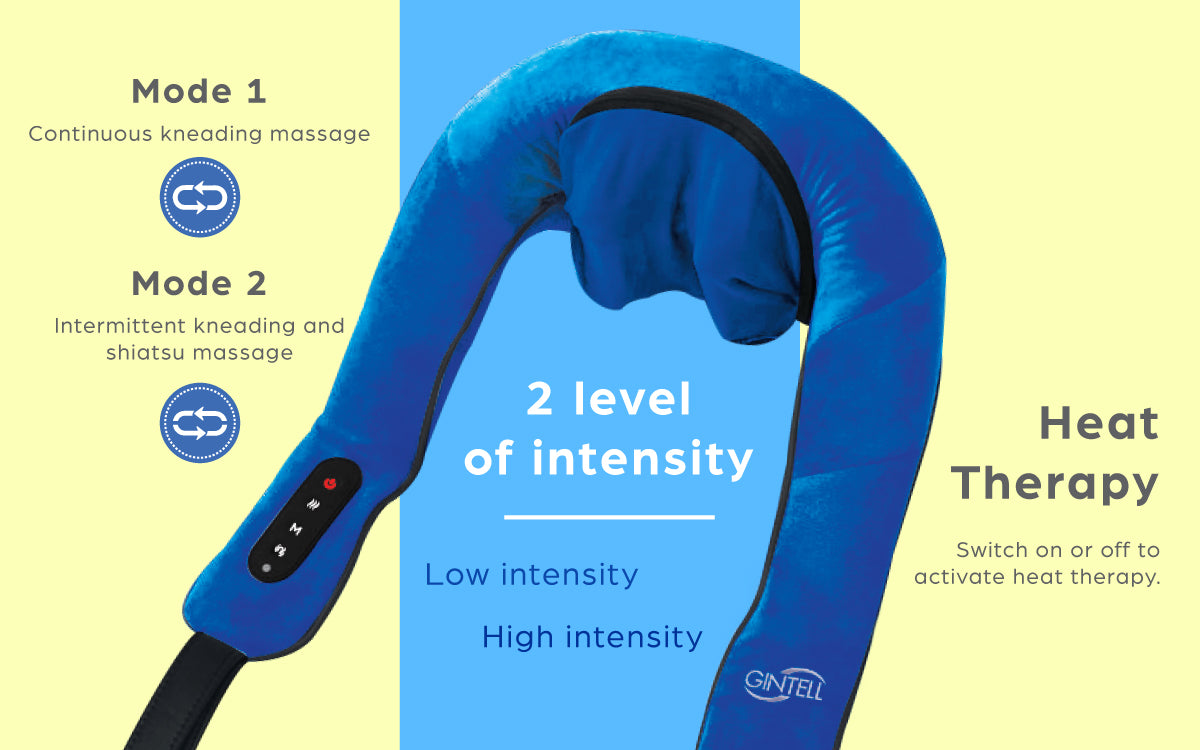 G-Flex EZ Neck and Shoulder Massager (Magnum)